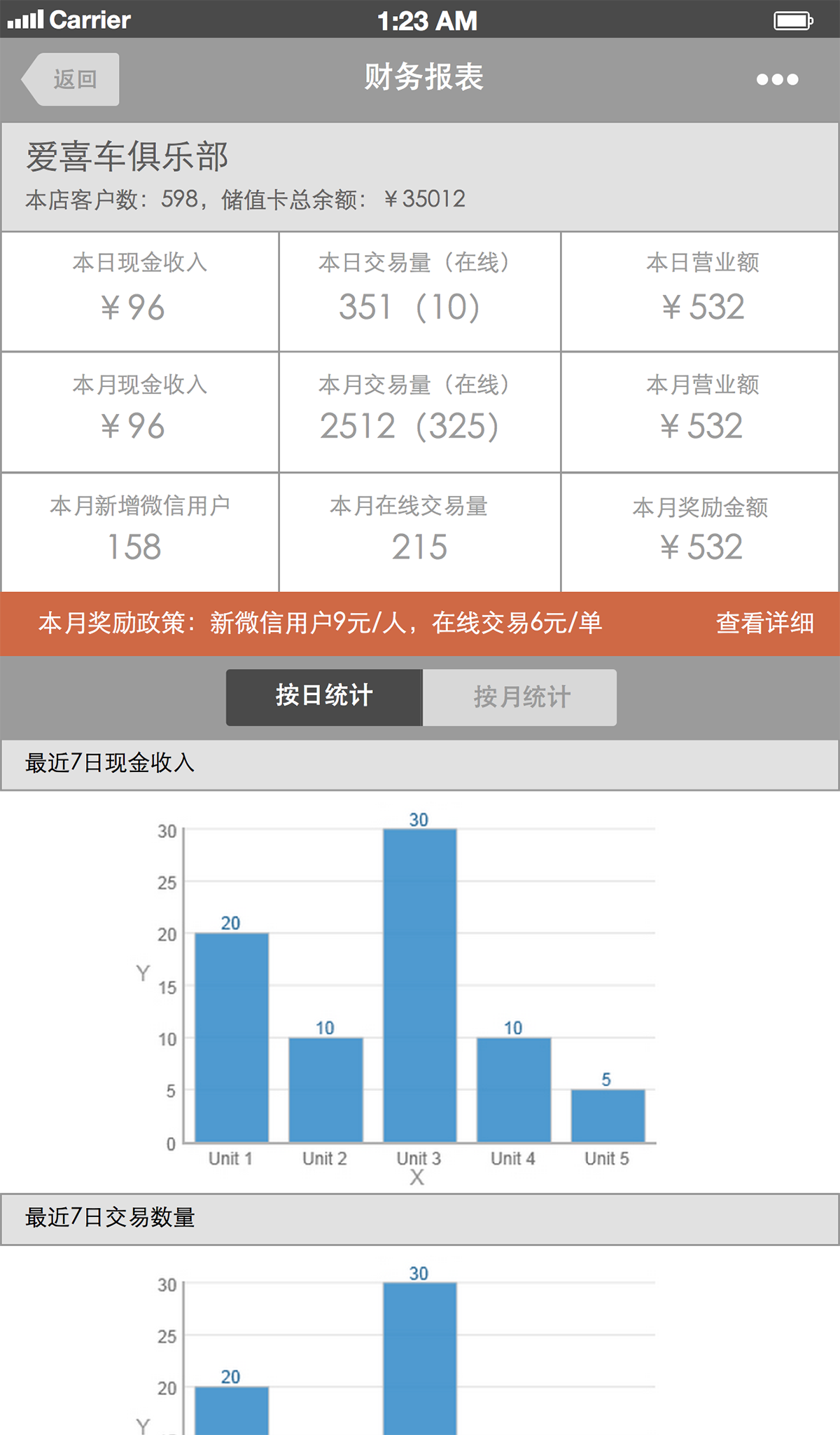 米米洗车截图1