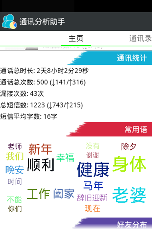 通讯分析助手截图2