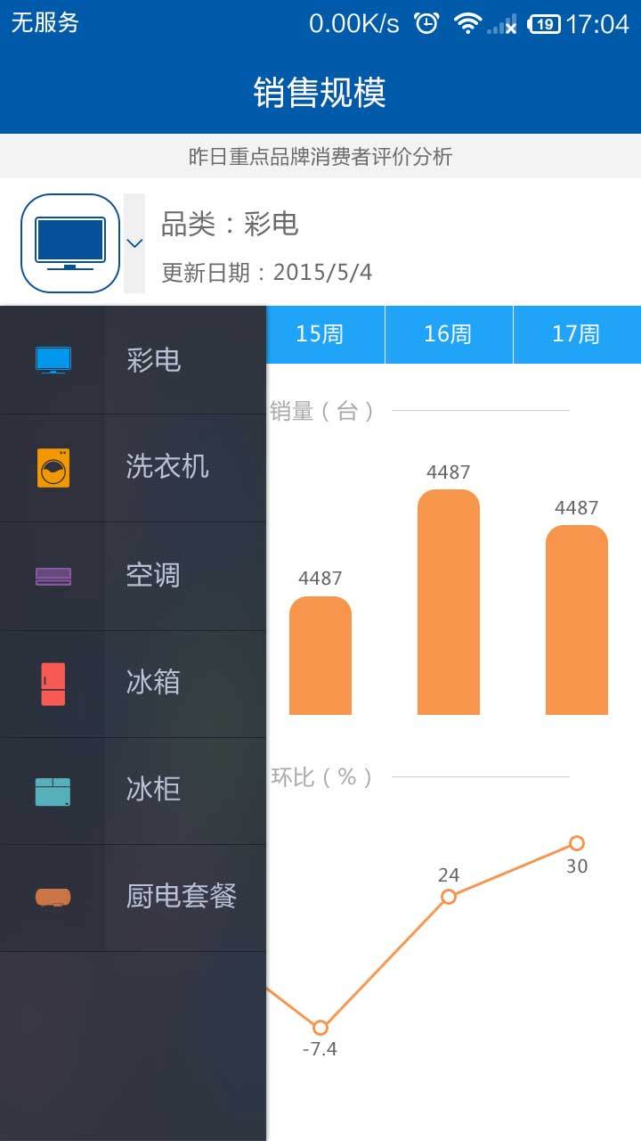 奥维数据截图5