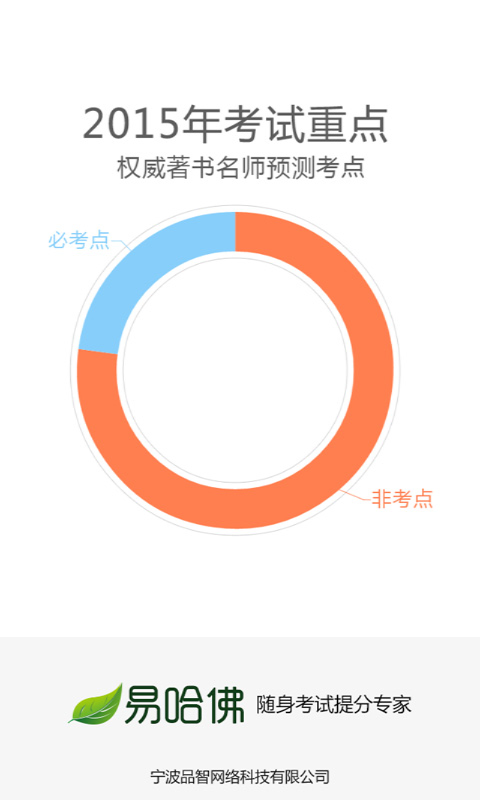 易哈佛考试(建筑,医学,会计题库)截图1