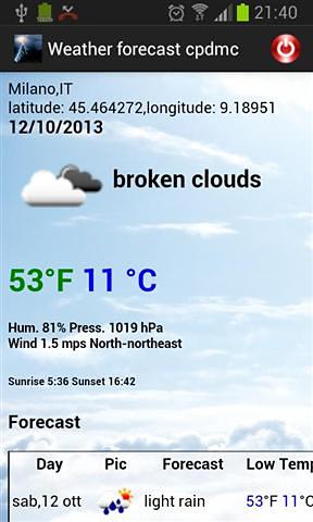 气象预报 weather forecast meteo cpdmc截图1