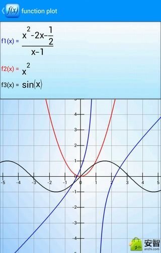 数学家截图1