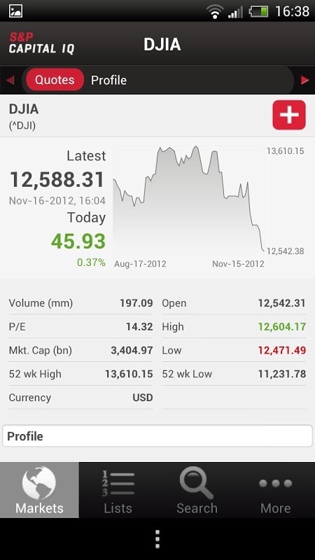 S&P CAPITAL IQ截图6