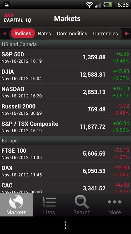 S&P CAPITAL IQ截图2