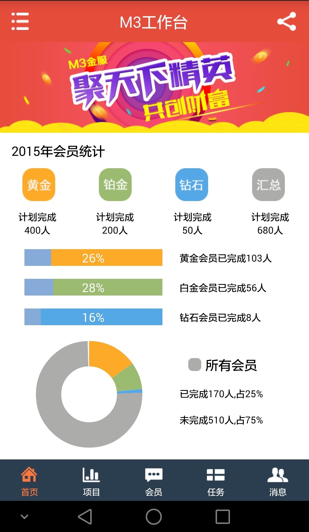 M3工作台截图2