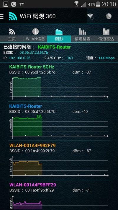 WiFi信号实况 WiFi Overview 360截图5