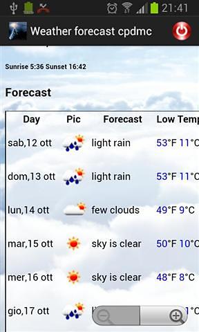 气象预报 weather forecast meteo cpdmc截图2