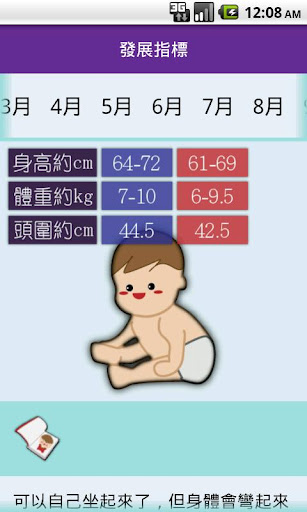 Baby Bible 婴儿篇 (试用版) (繁)截图4