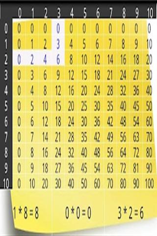 简单乘法表 Multiplication table learning截图2