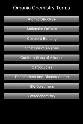 Organic Chemistry Terms截图1