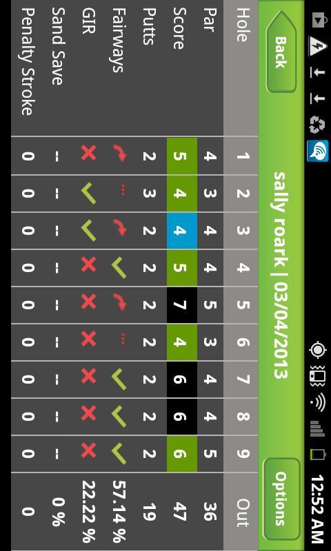 GOGI Golf Tee to Green Pro截图4