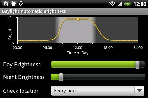 Daylight Brightness Free Trial截图2
