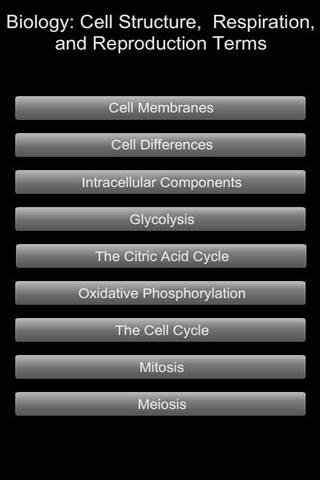 Biology Cell Terms截图1