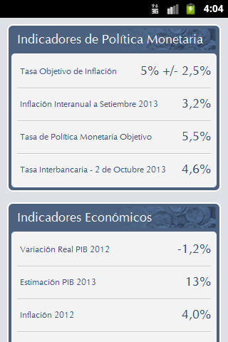 Banco Central del Paragu...截图4