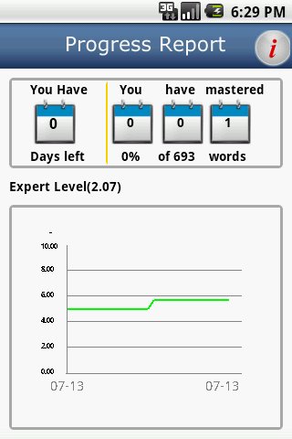 IntelliVocab for SAT,GRE,GMAT截图5