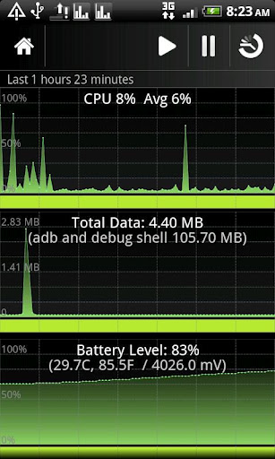 System Monitor Lite 4 Android截图5