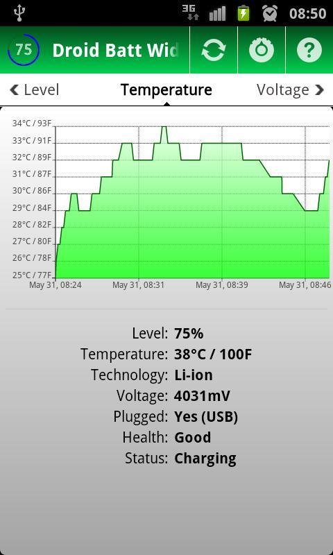 Droid的电池小工具截图4