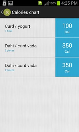 Indian food calories chart截图7