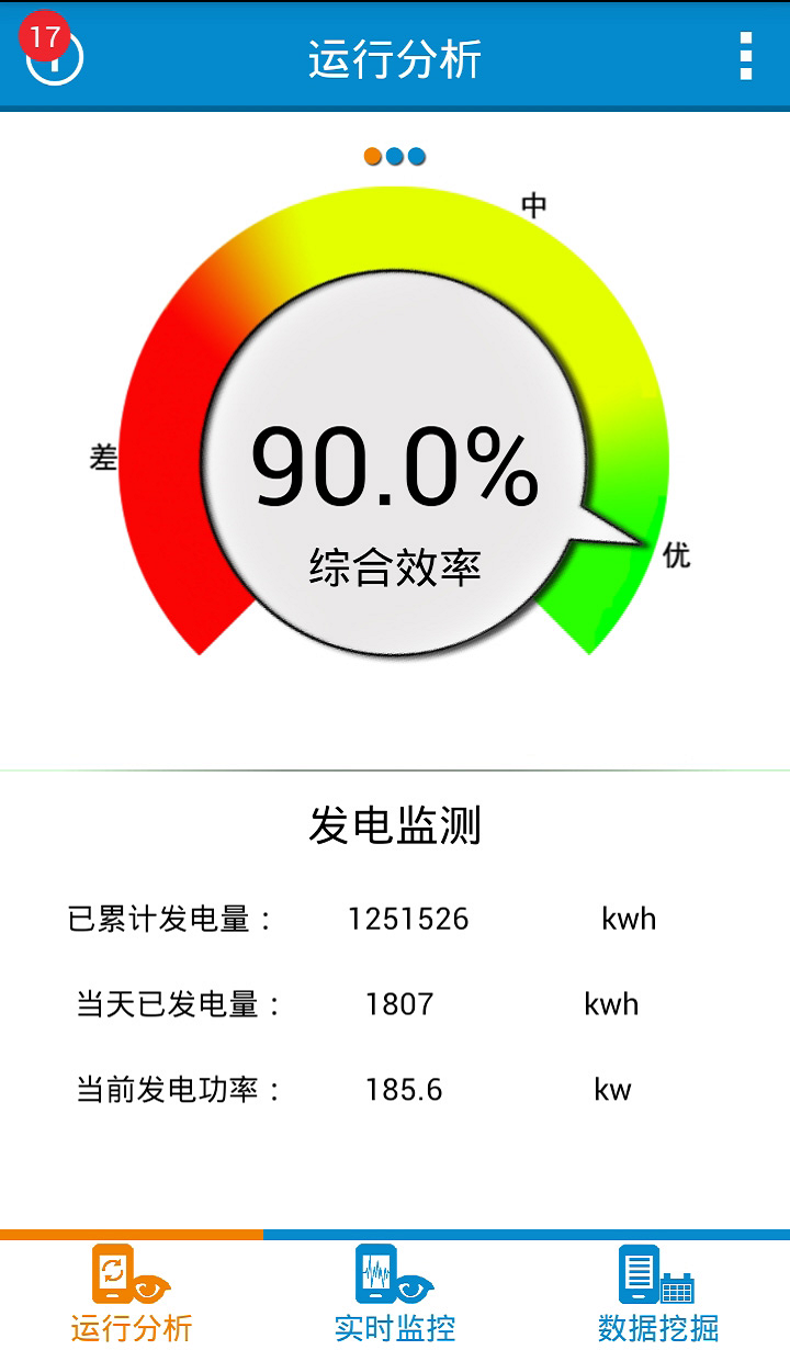 电力监控截图2