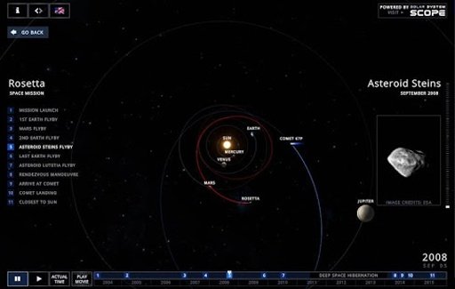 Rosetta Spacecraft Mission截图4