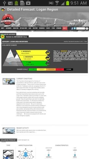 Avalanche Forecasts截图2