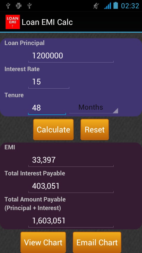 Loan/Mortgage EMI Calculator截图1