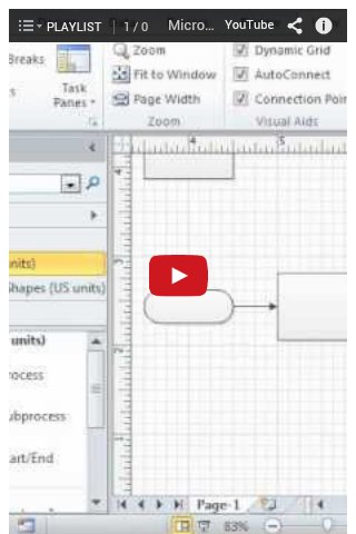 Microsoft Visio Tutorial截图3