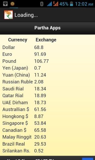 Rupee on Rail截图3