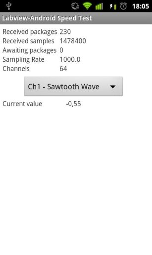 LabVIEW-Android Speed Test截图1