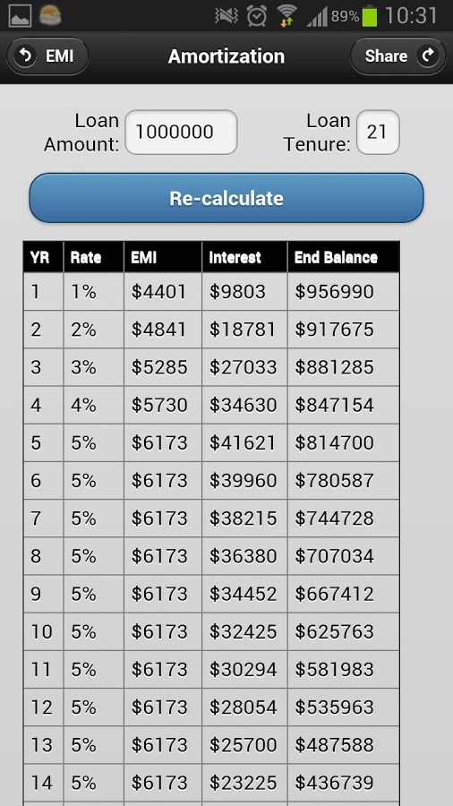 Singapore Mortgage Calculator截图5