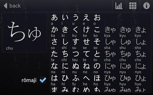 Hiragana Trainer截图6