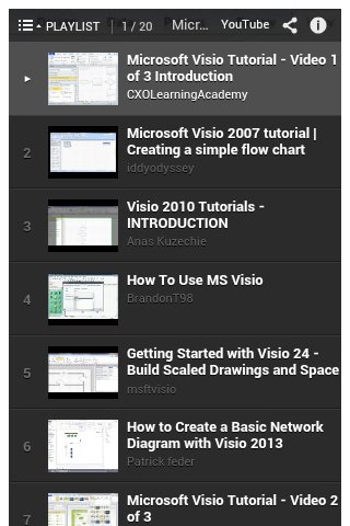 Microsoft Visio Tutorial截图1