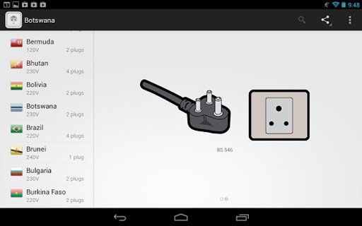 Plugs Of The World FREE截图6