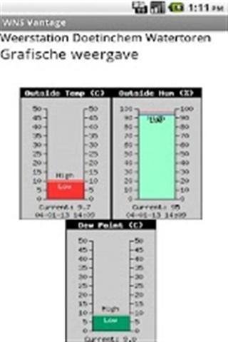 气象数据 WNS Vantage截图1