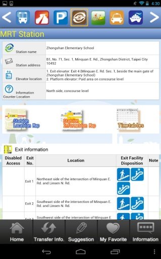 Fun Travel in Taipei HD截图3