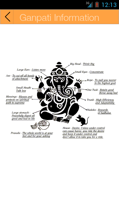 Ganesh Pooja截图8