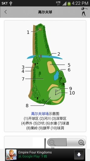 体育规则截图3