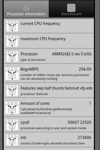 Mobile processor benchmark截图1