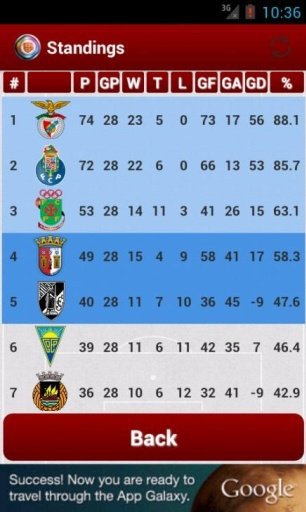 Primeira Liga Portugal '13/'14截图7