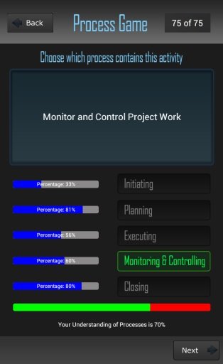 PMP Process Game : PMBOK 5截图5