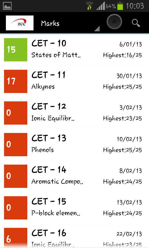 ACE CHEMISTRY 2.0- Santo...截图3