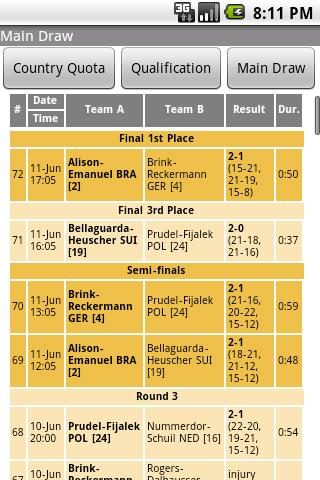 FIVB Beach Volley截图1