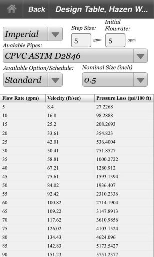 Plumbing Systems Design Tables截图4