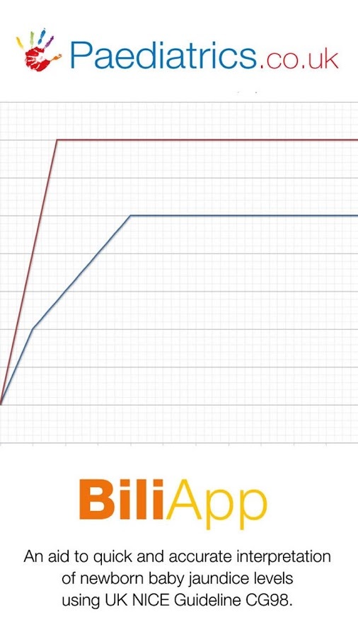 BiliApp Newborn Jaundice...截图4