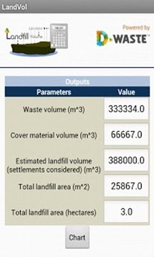 Landfill Area Calculator截图1