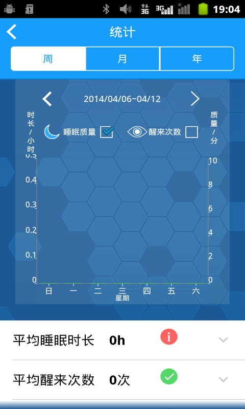 享睡二代截图3