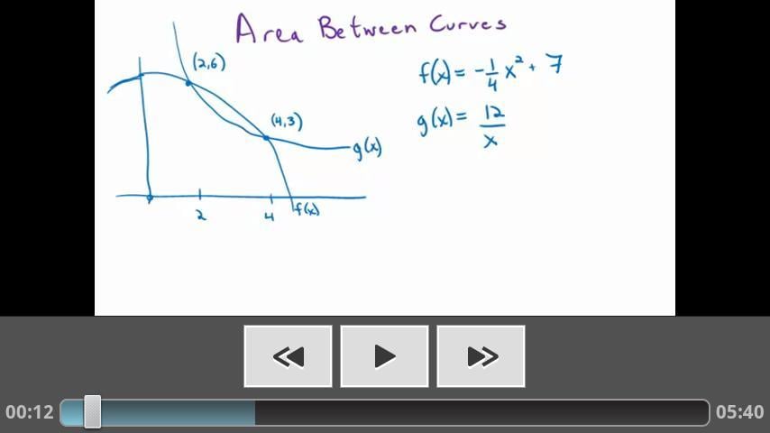 Magoosh Calculus Lessons截图4