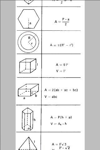 Formulas Cheat Sheets截图1