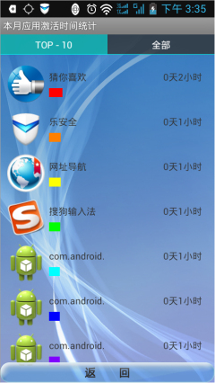 小翼流量截图1