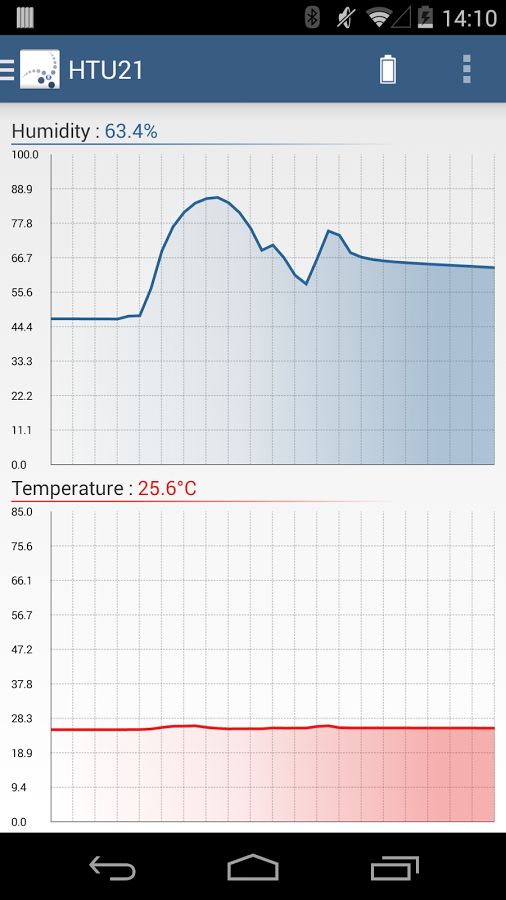 MEAS Sensor Tag截图1